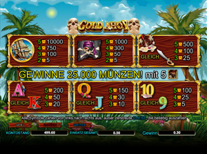 Gold Ahoy Slot - Paytable